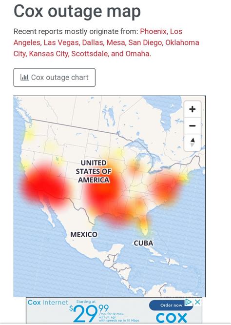 cox outages